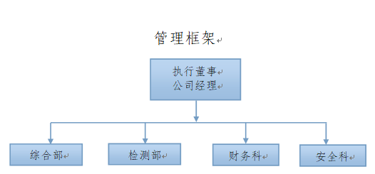 38cae5e297559572bb536942640375f0.png 38cae5e297559572bb536942640375f0.png